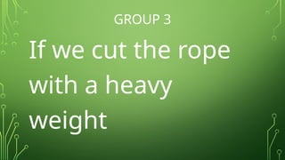 GROUP 3
If we cut the rope
with a heavy
weight
 