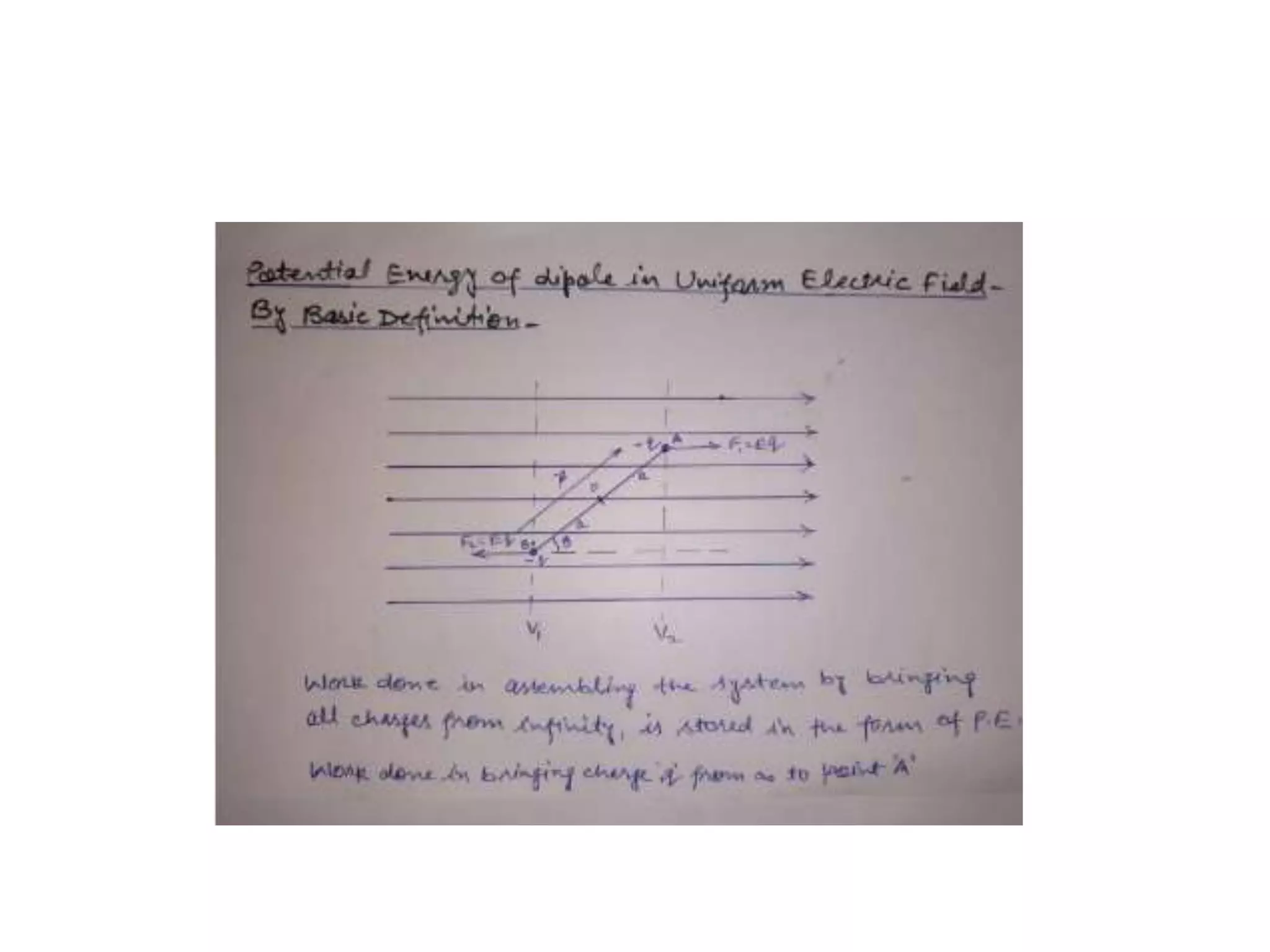 Potential Energy of Dipole in Uniform Electric Field by Basic Method.pptx