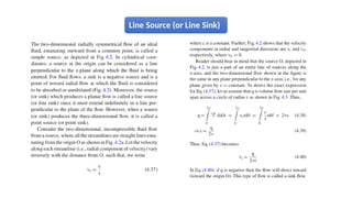 Potential flow theory - aerodynamics.pptx