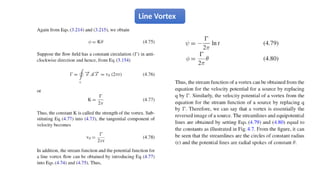 Potential flow theory - aerodynamics.pptx