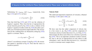 Potential flow theory - aerodynamics.pptx