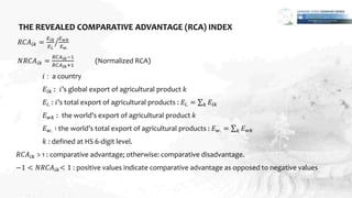 THE REVEALED COMPARATIVE ADVANTAGE (RCA) INDEX
𝑅𝐶𝐴𝑖𝑘 =
𝐸𝑖𝑘
𝐸𝑖.
𝐸𝑤𝑘
𝐸𝑤.
𝑁𝑅𝐶𝐴𝑖𝑘 =
𝑅𝐶𝐴𝑖𝑘−1
𝑅𝐶𝐴𝑖𝑘+1
(Normalized RCA)
𝑖 : a cou...