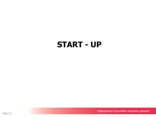START - UP
slide 11
 