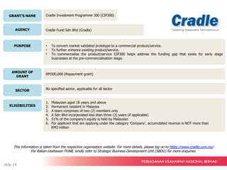 GRANT’S NAME
AGENCY
PURPOSE
AMOUNT OF
GRANT
SECTOR
ELIGIBILITIES
Cradle Investment Programme 300 (CIP300)
Cradle Fund Sdn Bhd (Cradle)
• To convert market validated prototype to a commercial product/service.
• To further enhance existing product/service.
• To commercialise the product/service CIP300 helps address the funding gap that exists for early stage
businesses at the pre-commercialisation stage.
RM300,000 (Repayment grant)
No specified sector, applicable for all sector
1. Malaysian aged 18 years and above
2. Permanent resident in Malaysia
3. A team comprises of two (2) members only
4. A Sdn Bhd incorporated less than three (3) years (if applicable)
5. 51% of the company's equity is held by Malaysian
6. For applicant that are applying under the category 'Company', accumulated revenue is NOT more than
RM3 million
This information is taken from the respective organisation website. For more details, please log on to https://www.cradle.com.my/
For Rakan Usahawan PUNB, kindly refer to Strategic Business Development Unit (SBDU) for more enquiries.
slide 14
 