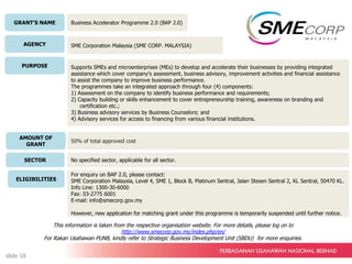 GRANT’S NAME
AGENCY
PURPOSE
AMOUNT OF
GRANT
SECTOR
ELIGIBILITIES
Business Accelerator Programme 2.0 (BAP 2.0)
SME Corporation Malaysia (SME CORP. MALAYSIA)
Supports SMEs and microenterprises (MEs) to develop and accelerate their businesses by providing integrated
assistance which cover company's assessment, business advisory, improvement activities and financial assistance
to assist the company to improve business performance.
The programmes take an integrated approach through four (4) components:
1) Assessment on the company to identify business performance and requirements;
2) Capacity building or skills enhancement to cover entrepreneurship training, awareness on branding and
certification etc.;
3) Business advisory services by Business Counselors; and
4) Advisory services for access to financing from various financial institutions.
50% of total approved cost
No specified sector, applicable for all sector.
For enquiry on BAP 2.0, please contact:
SME Corporation Malaysia, Level 4, SME 1, Block B, Platinum Sentral, Jalan Stesen Sentral 2, KL Sentral, 50470 KL.
Info Line: 1300-30-6000
Fax: 03-2775 6001
E-mail: info@smecorp.gov.my
However, new application for matching grant under this programme is temporarily suspended until further notice.
This information is taken from the respective organisation website. For more details, please log on to
http://www.smecorp.gov.my/index.php/en/
For Rakan Usahawan PUNB, kindly refer to Strategic Business Development Unit (SBDU) for more enquiries.
slide 18
 