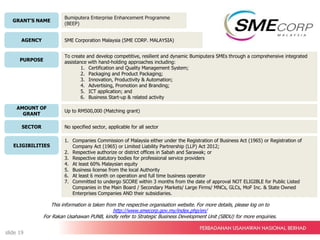 GRANT’S NAME
AGENCY
PURPOSE
AMOUNT OF
GRANT
SECTOR
ELIGIBILITIES
Bumiputera Enterprise Enhancement Programme
(BEEP)
SME Corporation Malaysia (SME CORP. MALAYSIA)
To create and develop competitive, resilient and dynamic Bumiputera SMEs through a comprehensive integrated
assistance with hand-holding approaches including:
1. Certification and Quality Management System;
2. Packaging and Product Packaging;
3. Innovation, Productivity & Automation;
4. Advertising, Promotion and Branding;
5. ICT application; and
6. Business Start-up & related activity
Up to RM500,000 (Matching grant)
No specified sector, applicable for all sector
1. Companies Commission of Malaysia either under the Registration of Business Act (1965) or Registration of
Company Act (1965) or Limited Liability Partnership (LLP) Act 2012;
2. Respective authorize or district offices in Sabah and Sarawak; or
3. Respective statutory bodies for professional service providers
4. At least 60% Malaysian equity
5. Business license from the local Authority
6. At least 6 month on operation and full time business operator
7. Committed to undergo SCORE within 3 months from the date of approval NOT ELIGIBLE for Public Listed
Companies in the Main Board / Secondary Markets/ Large Firms/ MNCs, GLCs, MoF Inc. & State Owned
Enterprises Companies AND their subsidiaries.
This information is taken from the respective organisation website. For more details, please log on to
http://www.smecorp.gov.my/index.php/en/
For Rakan Usahawan PUNB, kindly refer to Strategic Business Development Unit (SBDU) for more enquiries.
slide 19
 
