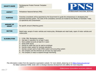 GRANT’S NAME
AGENCY
PURPOSE
AMOUNT OF
GRANT
SECTOR
ELIGIBILITIES
Pembangunan Produk Francais Tempatan
(PPFT)
Perbadanan Nasional Berhad (PNS)
Franchise consultants will be appointed by the Government to guide the entrepreneurs in developing their
franchise business system. The costs of the consultancy services are funded by the Ministry of Domestic Trade,
Co-operatives and Consumerism
No specific amount (Matching grant)
Retail trade, except of motor vehicles and motorcycles, Wholesale and retail trade, repair of motor vehicles and
motorcycles
1. A Sdn. Bhd. Bumiputera company
2. Has been in operation for at least 3 years
3. Have audited accounts at least for 2 years
4. Good profit record
5. Having an outlet that can be used as prototype
6. Having a basic system for business operations
7. Having a proper point of sale (POS) system and accounting system
8. The company and the Directors do not have any legal action
9. The company is ready to expand through franchising
This information is taken from the respective organisation website. For more details, please log on to https://www.pns.com.my/
For Rakan Usahawan PUNB, kindly refer to Strategic Business Development Unit (SBDU) for more enquiries.
slide 27
 