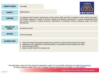 GRANT’S NAME
AGENCY
PURPOSE
AMOUNT OF
GRANT
SECTOR
ELIGIBILITIES
GroomBig
SIRIM Berhad
To upgrade small & medium entrepreneur so they will be viable and able to compete in open market and export.
The program approach is based on services needed by Bumiputera entrepreneur in various developmental level
that involve increment in quality assurance, optimization of production process, packaging design and brand
development
No specific amount
Food & beverages
1. Small and medium Bumiputera entrepreneurs involved in producing food products and drinks
2. Registered under Registration of Business (ROB) or incorporated under Companies Act (ROC)
3. Have production facility
4. Agree to partly finance from project cost
This information is taken from the respective organisation website. For more details, please log on to http://www.sirim.my/
For Rakan Usahawan PUNB, kindly refer to Strategic Business Development Unit (SBDU) for more enquiries.
slide 29
 