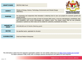 GRANT’S NAME
AGENCY
PURPOSE
AMOUNT OF
GRANT
SECTOR
ELIGIBILITIES
MESTECC R&D Fund
Ministry of Energy, Science, Technology, Environment and Climate Change
(MESTECC)
For businesses and researchers that interested in obtaining fund to carry out projects for economic growth and
societal benefit.
Proposed projects must be at least at Proof of Concept (POC) level; it must be well-designed, scientifically valid,
and competitive with current technologies and research works. The project output shall be new products,
processes or systems by which value can be created for customers, businesses and society.
RM3,000,000 and 24 Months (Matching grant)
No specified sector, applicable for all sector
Small and Medium Enterprises
This information is taken from the respective organisation website. For more details, please log on to https://www.mestecc.gov.my/web/
For Rakan Usahawan PUNB, kindly refer to Strategic Business Development Unit (SBDU) for more enquiries.
slide 34
 