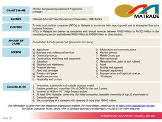 GRANT’S NAME
AGENCY
PURPOSE
AMOUNT OF
GRANT
SECTOR
ELIGIBILITIES
Mid-tier Companies Development Programme
(MTCDP)
Malaysia External Trade Development Corporation (MATRADE)
To help local mid-tier companies (MTCs) in Malaysia to accelerate their export growth and to strengthen their core
business functions.
MTCs in Malaysia are defines as companies with annual revenue between RM50 Million to RM500 Million in the
manufacturing sector and between RM20 Million to RM500 Million in other sectors.
Consultation & Participation Cost (Varies Per Company)
a) Agriculture
b) Business and professional services
a) Chemical products
b) Construction, machinery and equipment
c) Education
d) Electrical and electronics
e) Financial services
f) Food and beverage
g) Forestry and paper
h) Healthcare services
i) Hospitality and tourism
j) Information and communications
k) Medical devices
l) Metals Oil and gas
m) Pharmaceuticals
n) Plantation (incl. palm oil and rubber)
o) Retail
p) Textiles and apparels
q) Transport equipment
t) Transportation and logistical services
u) Wholesale
1. Innovative, sustainable and scalable business model
2. Positive growth and more than 5% of CAGR for the past 5 years.
3. Involved in NKEA or MITI High Impact sectors
4. At least 60% Malaysian ownership (for listed companies, traceable ownership of top 20 shareholders)
5. Currently exporting
6. Not a subsidiary of a company with revenue of more than RM500 million
This information is taken from the respective organisation website. For more details, please log on to http://www.matrade.gov.my/en/
For Rakan Usahawan PUNB, kindly refer to Strategic Business Development Unit (SBDU) for more enquiries.
slide 36
 