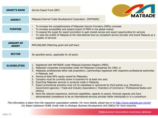 GRANT’S NAME
AGENCY
PURPOSE
AMOUNT OF
GRANT
SECTOR
ELIGIBILITIES
Service Export Fund (SEF)
Malaysia External Trade Development Corporation (MATRADE)
• To increase the competitiveness of Malaysian Service Providers (MSPs) overseas
• To increase accessibility and expand export of MSPs in the global market
• To expand the scope for export promotion to gain market access and export opportunities for services
• To raise the profile of Malaysia at the international level as competent service provider and brand Malaysia as a
supplier of services
RM5,000,000 (Matching grant and soft loan)
No specified sector, applicable for all sector
1. Registered with MATRADE under Malaysia Exporters Registry (MER);
2. Malaysian companies incorporated under the Malaysian Companies Act 1965; or
3. Malaysian professionals either sole proprietors / partnerships registered with respective professional authorities
in Malaysia; and
4. Having at least 60% equity owned by Malaysian;
5. Company must be currently active in business for at least one year;
6. Exporting Malaysian services or products made in Malaysia;
7. Export promotional activities must not be subsidised or sponsored by third parties (e.g. Ministries or
Government agencies / Trade and Industry Associations / Chambers of Commerce / Professional Bodies and
others);
8. Have the relevant experience, technical capabilities, capacity to export, financial capacity and have
demonstrated competence to be an international services provider either individually or in a consortium
This information is taken from the respective organisation website. For more details, please log on to http://www.matrade.gov.my/en/
For Rakan Usahawan PUNB, kindly refer to Strategic Business Development Unit (SBDU) for more enquiries.
slide 41
 