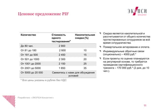 11
Разработано «ЭКОПСИ Консалтинг»
Ценовое предложение PIF
Количество Стоимость
одного
тестирования*
Накопительная
скидка (%)
До 80 чел. 2 900
От 81 до 180 2 600 10
От 181 до 500 2 450 15
От 501 до 1000 2 300 20
От 1001 до 2000 2 150 25
От 2001 до 5000 1 850 35
От 5000 до 20 000 Свяжитесь с нами для обсуждения
условий
Скидка является накопительной и
рассчитывается от общего количества
протестированных сотрудников за всѐ
время сотрудничества.
Поквартальное актирование и оплата.
Индивидуальные обратные связи
(опционально) – 4000 руб.*
Если проекты по оценке планируются
на регулярной основе, то требуется
проведение сертификационного
тренинга – 170 000 руб.* (2 дня, до 10
чел.).
* Все цены указаны в рублях без НДС
 
