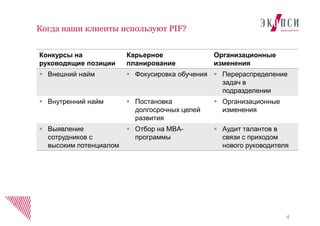 4
Когда наши клиенты используют PIF?
Конкурсы на
руководящие позиции
Карьерное
планирование
Организационные
изменения
 Внешний найм  Фокусировка обучения  Перераспределение
задач в
подразделении
 Внутренний найм  Постановка
долгосрочных целей
развития
 Организационные
изменения
 Выявление
сотрудников с
высоким потенциалом
 Отбор на MBA-
программы
 Аудит талантов в
связи с приходом
нового руководителя
 