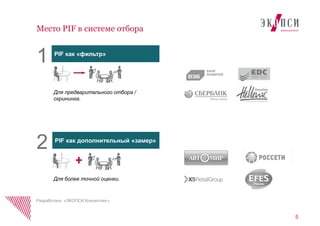 5
Разработано «ЭКОПСИ Консалтинг»
Место PIF в системе отбора
Для предварительного отбора /
скрининга.
Для более точной оценки.
PIF как «фильтр»
PIF как дополнительный «замер»
1
2
 