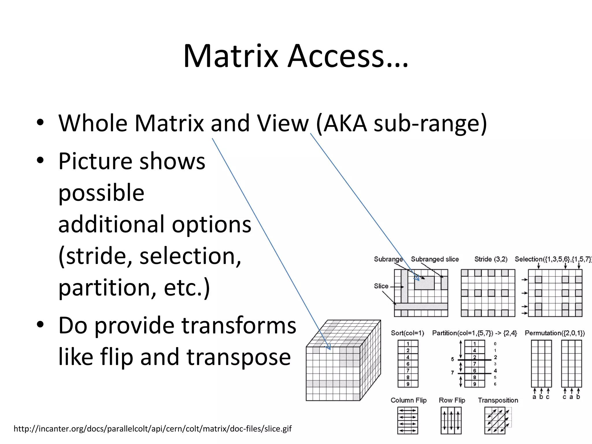 Matrix Access… 
• Whole Matrix and View (AKA sub-range) 
• Picture shows 
possible 
additional options 
(stride, selection, 
partition, etc.) 
• Do provide transforms 
like flip and transpose 
http://incanter.org/docs/parallelcolt/api/cern/colt/matrix/doc-files/slice.gif 
 