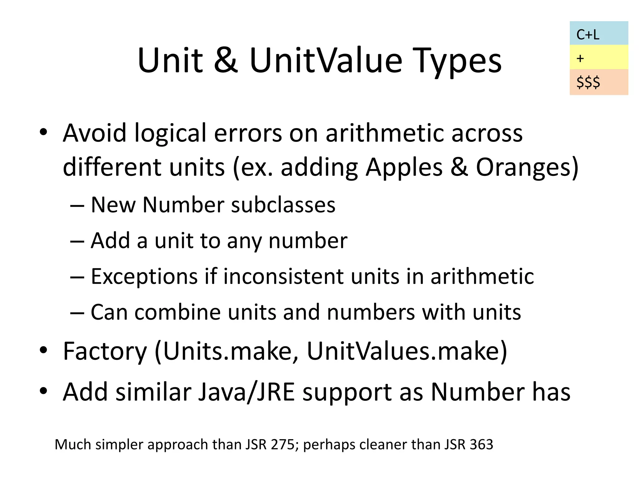 Unit & UnitValue Types 
• Avoid logical errors on arithmetic across 
different units (ex. adding Apples & Oranges) 
– New Number subclasses 
– Add a unit to any number 
– Exceptions if inconsistent units in arithmetic 
– Can combine units and numbers with units 
• Factory (Units.make, UnitValues.make) 
• Add similar Java/JRE support as Number has 
C+L 
+ 
$$$ 
Much simpler approach than JSR 275; perhaps cleaner than JSR 363 
 