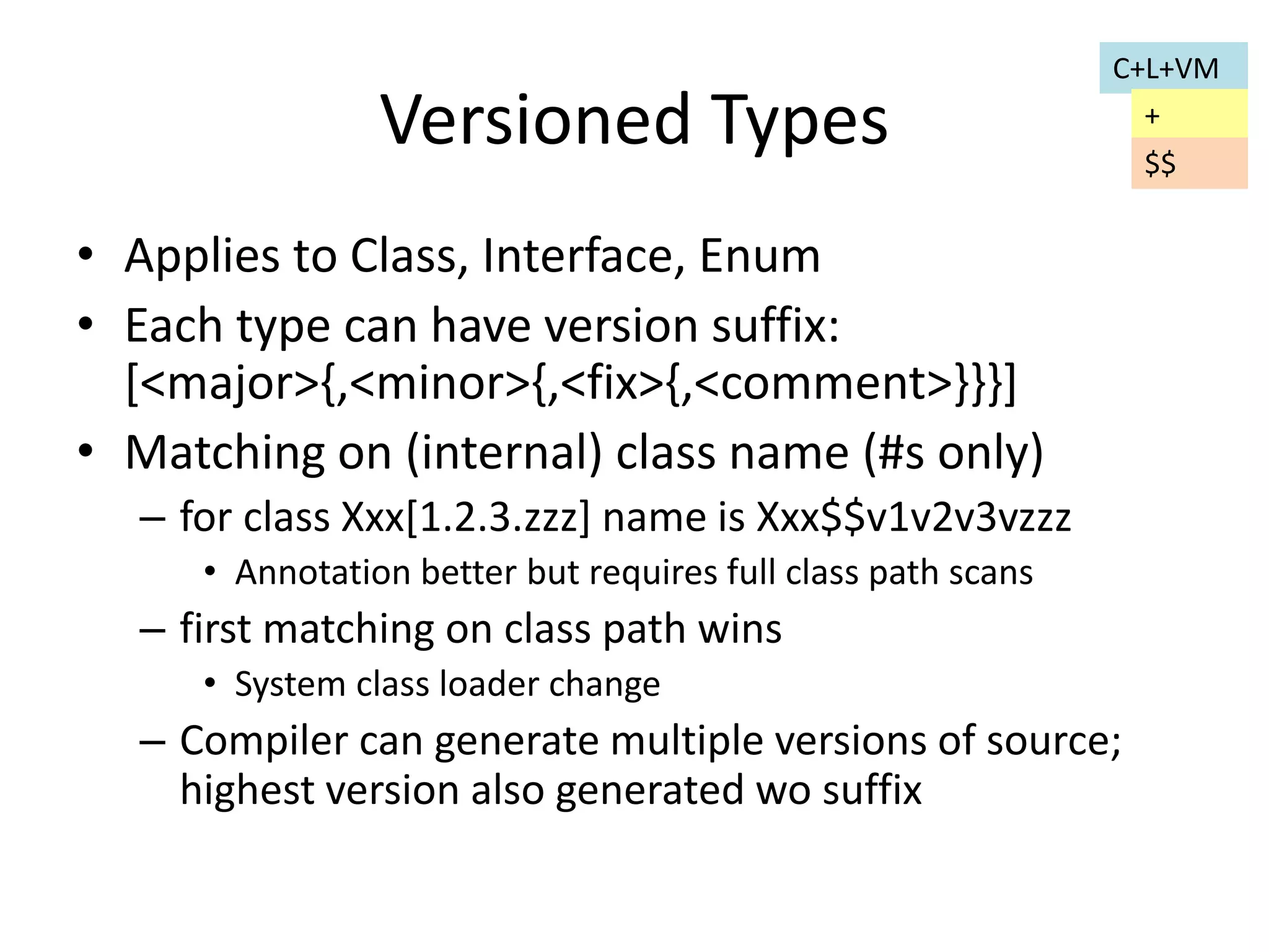 Versioned Types 
• Applies to Class, Interface, Enum 
• Each type can have version suffix: 
[<major>{,<minor>{,<fix>{,<comment>}}}] 
• Matching on (internal) class name (#s only) 
– for class Xxx[1.2.3.zzz] name is Xxx$$v1v2v3vzzz 
• Annotation better but requires full class path scans 
– first matching on class path wins 
• System class loader change 
C+L+VM 
– Compiler can generate multiple versions of source; 
highest version also generated wo suffix 
+ 
$$ 
 