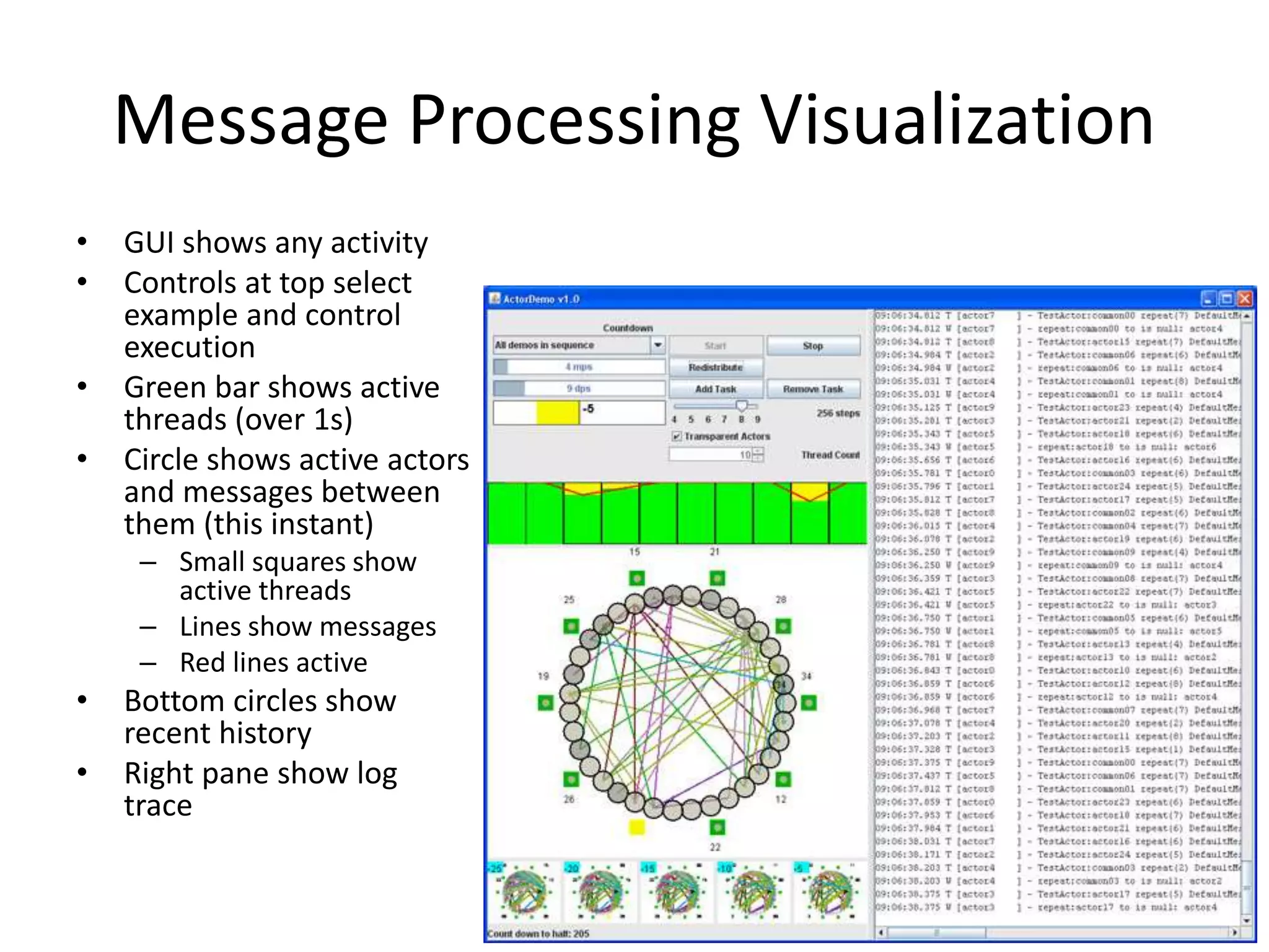 Message Processing Visualization 
• GUI shows any activity 
• Controls at top select 
example and control 
execution 
• Green bar shows active 
threads (over 1s) 
• Circle shows active actors 
and messages between 
them (this instant) 
– Small squares show 
active threads 
– Lines show messages 
– Red lines active 
• Bottom circles show 
recent history 
• Right pane show log 
trace 
 