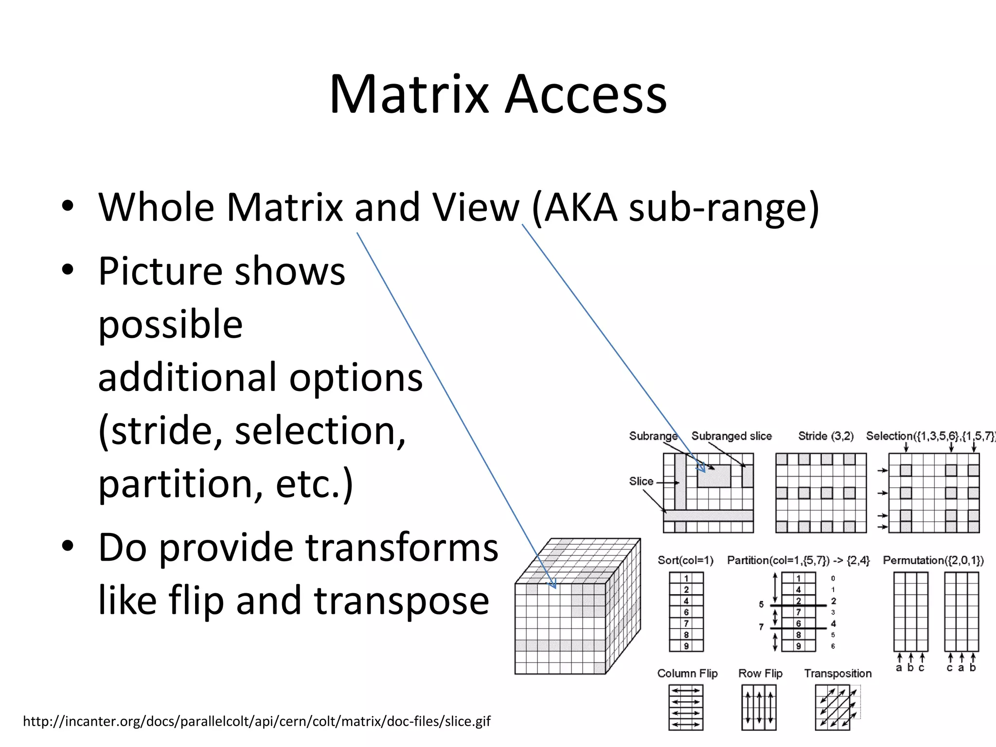 Matrix Access 
• Whole Matrix and View (AKA sub-range) 
• Picture shows 
possible 
additional options 
(stride, selection, 
partition, etc.) 
• Do provide transforms 
like flip and transpose 
http://incanter.org/docs/parallelcolt/api/cern/colt/matrix/doc-files/slice.gif 
 
