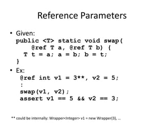 Reference Parameters 
• Given: 
public <T> static void swap( 
@ref T a, @ref T b) { 
T t = a; a = b; b = t; 
} 
• Ex: 
@ref int v1 = 3**, v2 = 5; 
: 
swap(v1, v2); 
assert v1 == 5 && v2 == 3; 
** could be internally: Wrapper<Integer> v1 = new Wrapper(3), … 
 