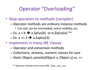 Operator “Overloading” 
• Map operators to methods (compiler) 
– Operator methods are ordinary instance methods 
• Can call; can be overloaded; select visibility; etc. 
– Ex. a + b  a.$plus(b) or b.$iplus(a) ** 
– Ex. a += 3  a.$aplus(3) 
• Implement in many JRE classes 
– Operator and conversion methods 
– Collections, streams, numeric classes for sure 
– Static Object.sameAs(Object x, Object y) vs. == 
** Operator method name syntax TBD. $xxx, _xxx_, etc. 
 