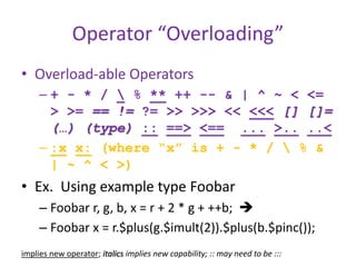 Operator “Overloading” 
• Overload-able Operators 
– + - * /  % ** ++ -- & | ^ ~ < <= 
> >= == != ?= >> >>> << <<< [] []= 
(…) (type) :: ==> <== ... >.. ..< 
– :x x: (where “x” is + - * /  % & 
| ~ ^ < >) 
• Ex. Using example type Foobar 
– Foobar r, g, b, x = r + 2 * g + ++b;  
– Foobar x = r.$plus(g.$imult(2)).$plus(b.$pinc()); 
implies new operator; italics implies new capability; :: may need to be ::: 
 