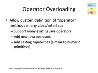 Operator Overloading 
• Allow custom definition of “operator” 
methods in any class/interface 
– Support many existing Java operators 
– Add new Java operators 
– Add casting capabilities (similar to numeric 
primitives) 
C+L 
++++ 
$$$$ 
Cost depends on how much JRE supports this feature 
 