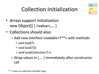 Collection Initialization 
• Arrays support initialization 
new Object[] { <value>,… } 
• Collections should also: 
C+L 
+++ 
– Add new interface Loadable<T**> with methods 
• void load(T) 
• void load(T[]) 
• void load(Collection<T>) 
– Wrap values in { … } immediately after constructor 
call 
** T same as collection member type 
$ 
 