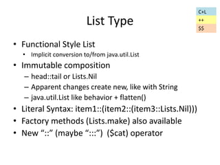 List Type 
• Functional Style List 
• Implicit conversion to/from java.util.List 
• Immutable composition 
– head::tail or Lists.Nil 
– Apparent changes create new, like with String 
– java.util.List like behavior + flatten() 
• Literal Syntax: item1::(item2::(item3::Lists.Nil))) 
• Factory methods (Lists.make) also available 
• New “::” (maybe “:::”) ($cat) operator 
C+L 
++ 
$$ 
 
