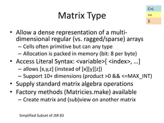 Matrix Type 
• Allow a dense representation of a multi-dimensional 
regular (vs. ragged/sparse) arrays 
– Cells often primitive but can any type 
– Allocation is packed in memory (bit: 8 per byte) 
• Access Literal Syntax: <variable>[ <index>, …] 
– allows [x,y,z] (instead of [x][y][z]) 
– Support 10+ dimensions (product >0 && <=MAX_INT) 
• Supply standard matrix algebra operations 
• Factory methods (Matricies.make) available 
– Create matrix and (sub)view on another matrix 
C+L 
++ 
$ 
Simplified Subset of JSR 83 
 