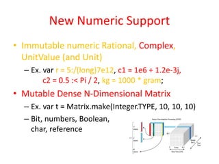 New Numeric Support 
• Immutable numeric Rational, Complex, 
UnitValue (and Unit) 
– Ex. var r = 5:/(long)7e12, c1 = 1e6 + 1.2e-3j, 
c2 = 0.5 :< Pi / 2, kg = 1000 * gram; 
• Mutable Dense N-Dimensional Matrix 
– Ex. var t = Matrix.make(Integer.TYPE, 10, 10, 10) 
– Bit, numbers, Boolean, 
char, reference 
 