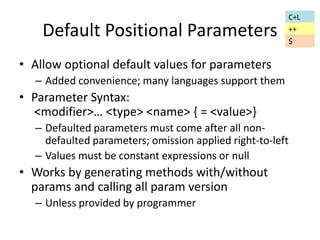 Default Positional Parameters 
• Allow optional default values for parameters 
– Added convenience; many languages support them 
• Parameter Syntax: 
<modifier>… <type> <name> { = <value>} 
– Defaulted parameters must come after all non-defaulted 
parameters; omission applied right-to-left 
– Values must be constant expressions or null 
• Works by generating methods with/without 
params and calling all param version 
– Unless provided by programmer 
C+L 
++ 
$ 
 