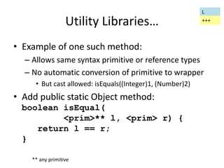 Utility Libraries… 
• Example of one such method: 
– Allows same syntax primitive or reference types 
– No automatic conversion of primitive to wrapper 
• But cast allowed: isEquals((Integer)1, (Number)2) 
• Add public static Object method: 
boolean isEqual( 
<prim>** l, <prim> r) { 
return l == r; 
} 
L 
+++ 
** any primitive 
 