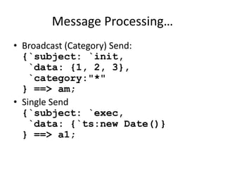Message Processing… 
• Broadcast (Category) Send: 
{`subject: `init, 
`data: {1, 2, 3}, 
`category:"*" 
} ==> am; 
• Single Send 
{`subject: `exec, 
`data: {`ts:new Date()} 
} ==> a1; 
 