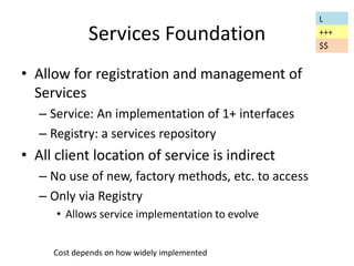 Services Foundation 
• Allow for registration and management of 
Services 
– Service: An implementation of 1+ interfaces 
– Registry: a services repository 
• All client location of service is indirect 
– No use of new, factory methods, etc. to access 
– Only via Registry 
• Allows service implementation to evolve 
L 
+++ 
$$ 
Cost depends on how widely implemented 
 