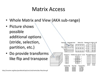 Matrix Access 
• Whole Matrix and View (AKA sub-range) 
• Picture shows 
possible 
additional options 
(stride, selection, 
partition, etc.) 
• Do provide transforms 
like flip and transpose 
http://incanter.org/docs/parallelcolt/api/cern/colt/matrix/doc-files/slice.gif 
 
