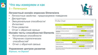 Что мы измеряем и как
3 – Потенциал
Личностный онлайн опросник Dimensions
• Личностные свойства - предсказуемое поведение
• Деструкторы
• Эмоциональные способности/
Интеллект
• План развития
• Отчет с обратной связью
Онлайн тесты способностей Elements
• Когнитивные способности
• “Изучение стратегических
способностей”
• Отчет с обратной связью
Упражнения центров развития
Хорошо, но дорого!
 