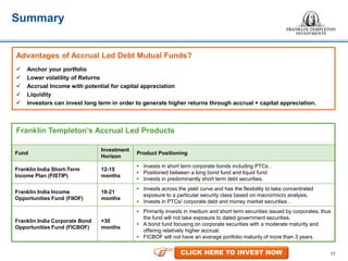 17
Summary
Advantages of Accrual Led Debt Mutual Funds?
 Anchor your portfolio
 Lower volatility of Returns
 Accrual Income with potential for capital appreciation
 Liquidity
 Investors can invest long term in order to generate higher returns through accrual + capital appreciation.
Franklin Templeton’s Accrual Led Products
Fund
Investment
Horizon
Product Positioning
Franklin India Short-Term
Income Plan (FISTIP)
12-15
months
• Invests in short term corporate bonds including PTCs .
• Positioned between a long bond fund and liquid fund.
• Invests in predominantly short term debt securities.
Franklin India Income
Opportunities Fund (FIIOF)
18-21
months
• Invests across the yield curve and has the flexibility to take concentrated
exposure to a particular security class based on macro/micro analysis.
• Invests in PTCs/ corporate debt and money market securities .
Franklin India Corporate Bond
Opportunities Fund (FICBOF)
>30
months
• Primarily invests in medium and short term securities issued by corporates, thus
the fund will not take exposure to dated government securities.
• A bond fund focusing on corporate securities with a moderate maturity and
offering relatively higher accrual.
• FICBOF will not have an average portfolio maturity of more than 3 years.
CLICK HERE TO INVEST NOW
 