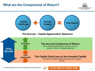 What are the Components of Return?
3
The Invested Capital Remains constant, income is
earned in the form of regular payments
The Value of Invested Capital fluctuates with no regular
income
For a detailed explanation of Accrual and Capital Return, please refer Appendix
Capital
Gain/Loss
Accrual
Income
Total Return
The Accrual – Capital Appreciation Spectrum
TOTAL
RETURN
The Accrual Component of Return
The Capital Gain/Loss on the Invested Capital
ACCRUAL
CAP
GAIN/LOSS
CLICK HERE TO INVEST NOW
 