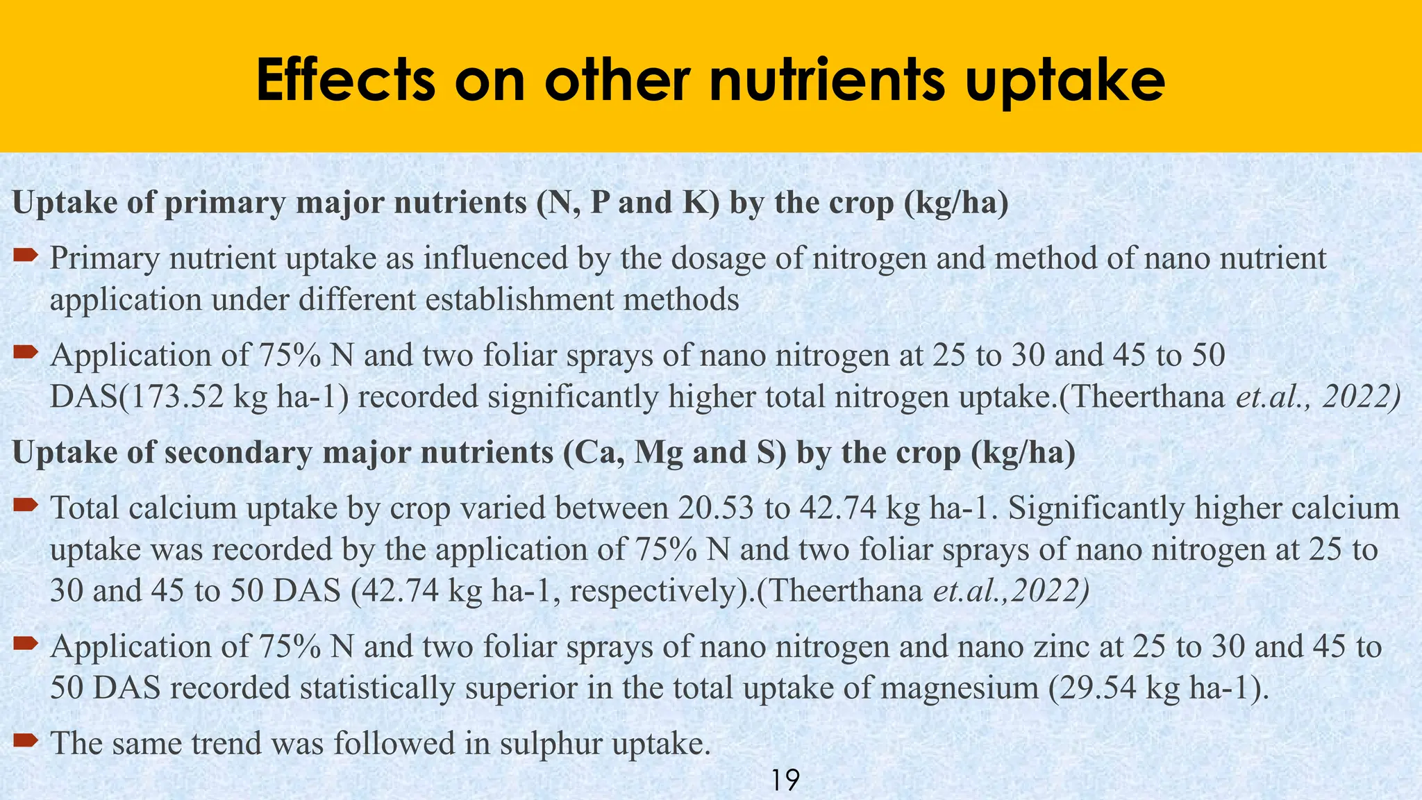 Potential of Nano Urea and Nano DAP in Pulse Crops | PPTX