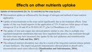 Potential of Nano Urea and Nano DAP in Pulse Crops | PPTX