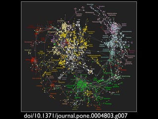 doi/10.1371/journal.pone.0004803.g007