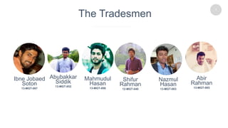 1
The Tradesmen
Ibne Jobaed
Soton
13-MGT-067
Abubakkar
Siddik
13-MGT-052
Mahmudul
Hasan
13-MGT-006
Shifur
Rahman
12-MGT-040
Nazmul
Hasan
13-MGT-063
Abir
Rahman
13-MGT-065
 