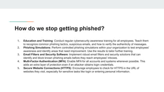 Phishing Attack Prevention: How to Identify & Avoid Phishing Scams