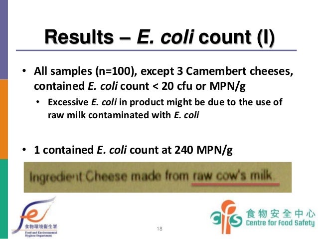 Microbiological Criteria For Ready To Eat Foods Microbiological Criteria For Ready To Eat Foods
