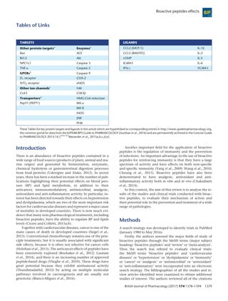 Potential role of bioactive peptides in prevention and treatment of ...