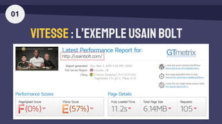 Vitesse:L’exempleUSAINBOLT
01
 