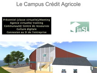 Le Campus Crédit Agricole Présentiel (classe virtuelle)/Meeting Agence virtuelle/ training Communauté/ Centre de ressources Culture digitale Connexion au SI de l’entreprise 