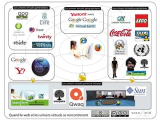 …  au nombre d’habitants de notre planète. 