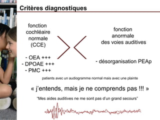 Critères diagnostiques
fonction
cochléaire
normale
(CCE)
- OEA +++
- DPOAE +++
- PMC +++
fonction
anormale
des voies auditives
- désorganisation PEAp
patients avec un audiogramme normal mais avec une plainte
« j’entends, mais je ne comprends pas !!! »
“Mes aides auditives ne me sont pas d’un grand secours”
 